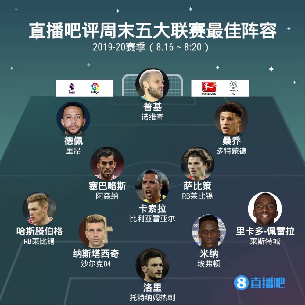 友的配合