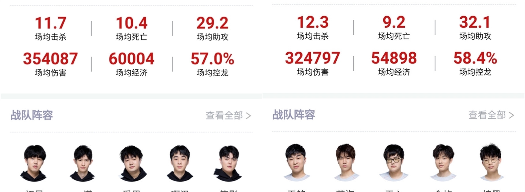 现代足球的